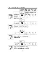 Preview for 76 page of AEG Lavatherm 3500 User Manual