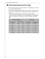 Preview for 16 page of AEG LAVATHERM 35600 Operating And Installation Instructions