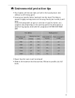 Preview for 9 page of AEG LAVATHERM 37320 electronic Operating Instructions Manual