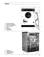 Предварительный просмотр 3 страницы AEG Lavatherm 450 R Operating Instructions Manual