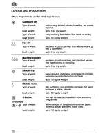 Preview for 8 page of AEG LAVATHERM 550 K Operating Instructions Manual