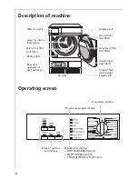 Preview for 8 page of AEG LAVATHERM 55800 User Information