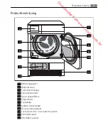 Preview for 9 page of AEG LAVATHERM 55840 User Manual