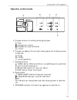 Предварительный просмотр 13 страницы AEG LAVATHERM 56609 EXCLUSIV Operating Instructions Manual