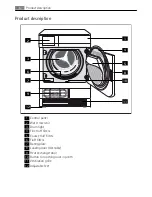 Preview for 6 page of AEG LAVATHERM 56740 User Manual