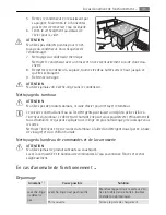 Preview for 41 page of AEG LAVATHERM 56740 User Manual