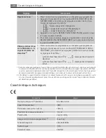 Preview for 44 page of AEG LAVATHERM 56740 User Manual