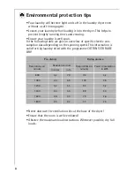 Preview for 8 page of AEG LAVATHERM 57560 electronic Operating Instructions Manual