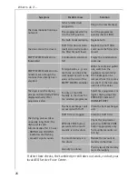 Preview for 26 page of AEG LAVATHERM 57560 electronic Operating Instructions Manual