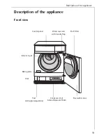 Предварительный просмотр 13 страницы AEG LAVATHERM 57700 Operating Instructions Manual