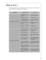 Preview for 29 page of AEG LAVATHERM 57760 electronic Operating Instructions Manual