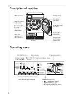 Preview for 8 page of AEG LAVATHERM 57810 User Information