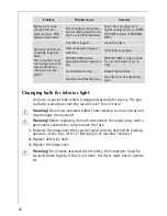 Preview for 22 page of AEG LAVATHERM 57810 User Information