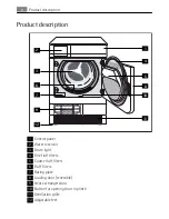 Preview for 8 page of AEG LAVATHERM 58840 User Manual