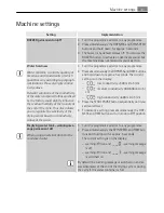 Preview for 31 page of AEG LAVATHERM 58840 User Manual