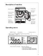 Предварительный просмотр 9 страницы AEG LAVATHERM 59800 User Information