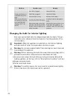 Предварительный просмотр 24 страницы AEG LAVATHERM 59800 User Information