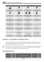 Preview for 10 page of AEG LAVATHERM 59850 User Manual