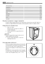 Preview for 14 page of AEG LAVATHERM 59850 User Manual