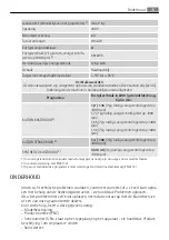 Preview for 25 page of AEG LAVATHERM 59850 User Manual