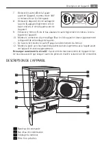 Preview for 33 page of AEG LAVATHERM 59850 User Manual