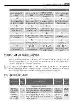 Preview for 61 page of AEG LAVATHERM 59850 User Manual