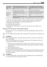 Preview for 75 page of AEG LAVATHERM 59850 User Manual