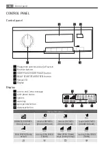 Preview for 86 page of AEG LAVATHERM 59850 User Manual