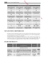 Preview for 62 page of AEG LAVATHERM 59870 User Manual