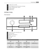 Предварительный просмотр 11 страницы AEG LAVATHERM 59880 User Manual