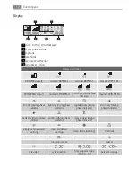 Предварительный просмотр 12 страницы AEG LAVATHERM 59880 User Manual