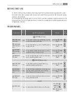 Предварительный просмотр 13 страницы AEG LAVATHERM 59880 User Manual