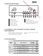 Предварительный просмотр 7 страницы AEG LAVATHERM 61270AC User Manual