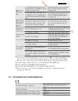 Предварительный просмотр 17 страницы AEG LAVATHERM 61270AC User Manual