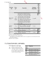 Предварительный просмотр 28 страницы AEG LAVATHERM 61270AC User Manual