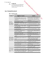 Предварительный просмотр 56 страницы AEG LAVATHERM 61270AC User Manual