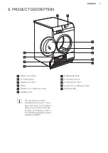 Предварительный просмотр 7 страницы AEG LAVATHERM 61275AC User Manual