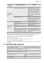 Предварительный просмотр 63 страницы AEG LAVATHERM 61275AC User Manual