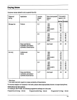 Preview for 9 page of AEG Lavatherm 620 Operating Instructions Manual