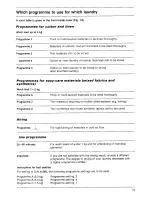 Предварительный просмотр 9 страницы AEG LAVATHERM 630 Operating Instructions Manual