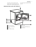 Предварительный просмотр 7 страницы AEG LAVATHERM 65170AV User Manual