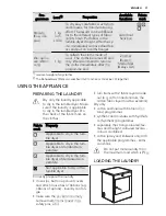 Предварительный просмотр 31 страницы AEG LAVATHERM 65170AV User Manual