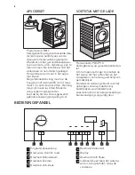 Preview for 8 page of AEG LAVATHERM 65270AC User Manual