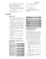 Preview for 13 page of AEG LAVATHERM 65270AC User Manual