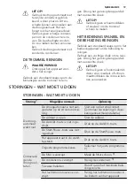 Предварительный просмотр 19 страницы AEG LAVATHERM 65278AC User Manual