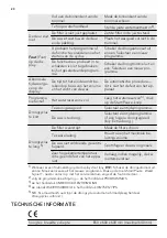 Предварительный просмотр 20 страницы AEG LAVATHERM 65278AC User Manual