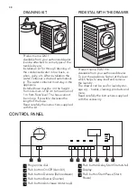 Предварительный просмотр 30 страницы AEG LAVATHERM 65278AC User Manual