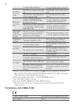 Предварительный просмотр 42 страницы AEG LAVATHERM 65278AC User Manual