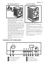 Предварительный просмотр 51 страницы AEG LAVATHERM 65278AC User Manual