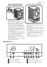 Предварительный просмотр 73 страницы AEG LAVATHERM 65278AC User Manual